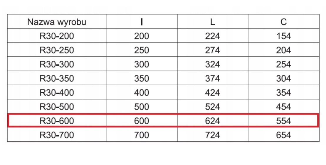 Rączka przemysłowa Ø30 uchwyt R30-600