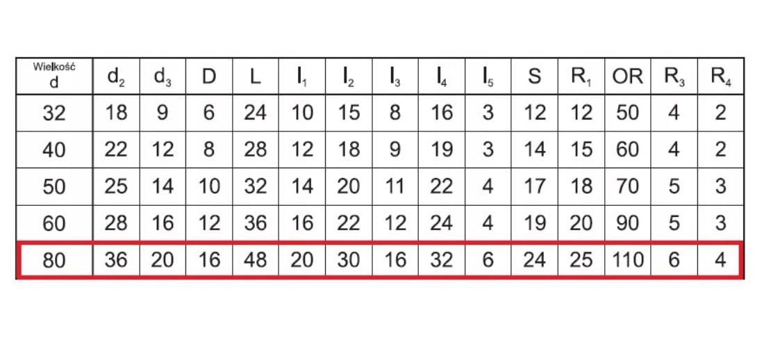 Rękojeść gwiazdowa typ C 80