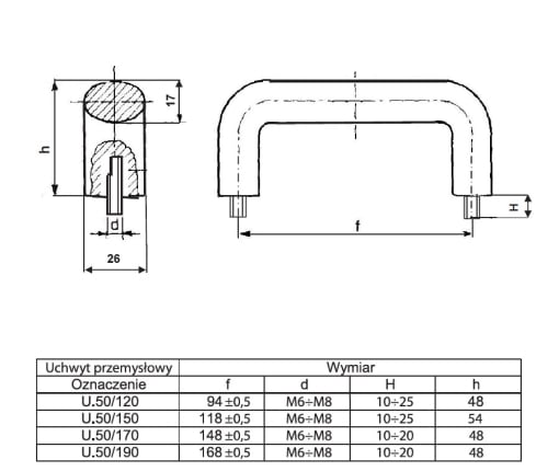Uchwyt przemysłowy U50 z trzpieniem